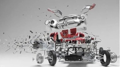 銷量蟬聯(lián)全球第一，為何汽車產(chǎn)業(yè)生態(tài)還需轉型升級？