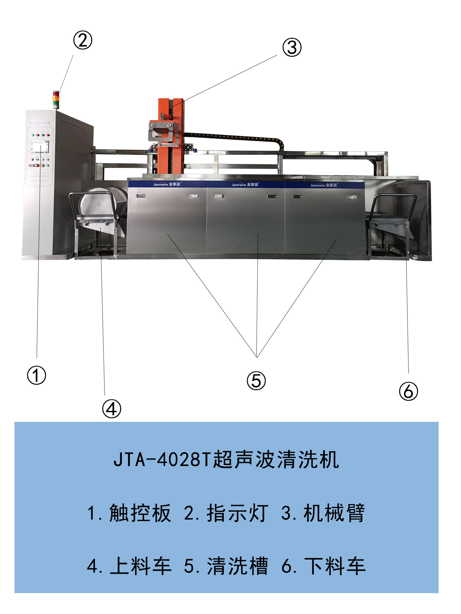 全自動(dòng)超聲波清洗機(jī)|橡膠圈清洗|密封件清洗