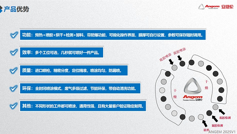 安捷倫自動(dòng)噴膠機(jī)5